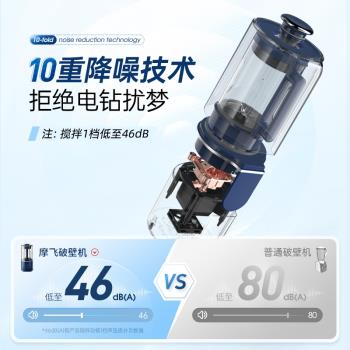 摩飛破壁機多功能料理機輔食機MR8201全自動小型豆漿機家用非靜音