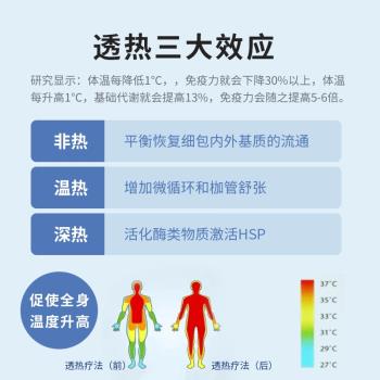 448k發燒大師筋膜刀疏通經絡理療器透熱深部塑形提拉緊致美容儀