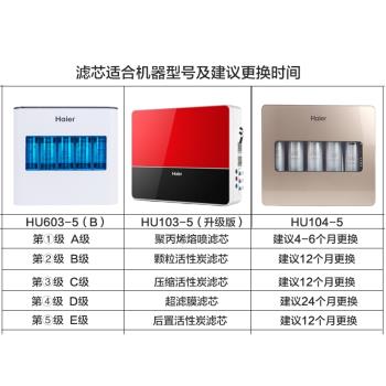 海爾凈水器濾芯HU603-5B/103-5/104-5升級版/612/612-4S 濾芯耗材