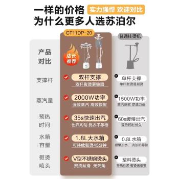 蘇泊爾掛燙機家用蒸汽熨斗小型新款神器立式燙衣服裝店專用熨燙機