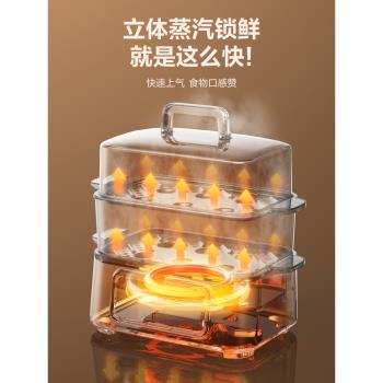 蘇泊爾電蒸鍋小型家用宿舍多功能預約全自動嬰兒輔食一體煮早餐機