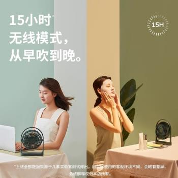 幾素桌面小風扇辦公室桌上usb宿舍學生電風扇便攜式製冷電扇小型f