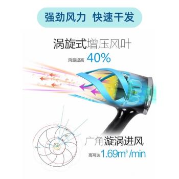 honeyson酒店電吹風機賓館專用大功率可折疊靜音家用速幹護發風筒
