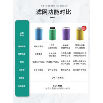 簡庭適配小米米家空氣凈化器濾芯2S 123代 4 PRO H過濾網4Lite F1