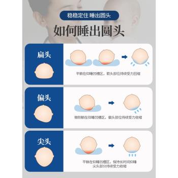 嬰兒枕頭防偏透氣糾正頭型矯正0-1-2歲新生兒童寶寶夏季天定型枕