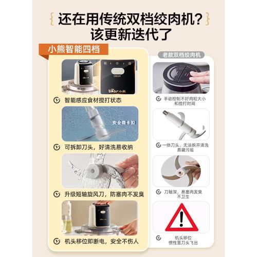 小熊絞肉機家用電動小型打肉餡碎肉料理機全自動多功能輔食攪拌機