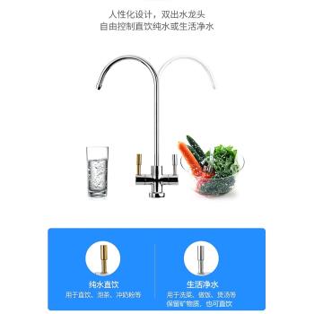 【補貼立減】沁園凈水器直飲家用廚房RO反滲透185官方旗艦店3800