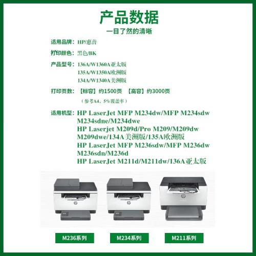 適用惠普M236sdw硒鼓M236dw M236sdn W1360A打印機墨盒M234sdw