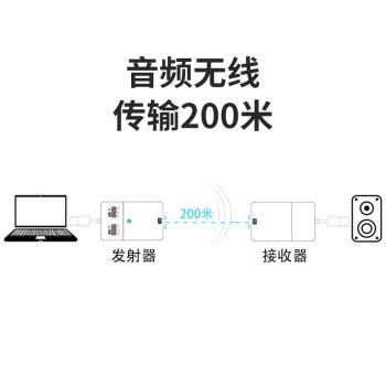 藍牙無線延長器一發多收光纖音頻分配器HIFI傳輸器有線音頻變無線