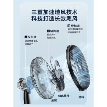 美的電風扇家用落地扇七葉小型搖頭臺式立式風扇節能省電宿舍