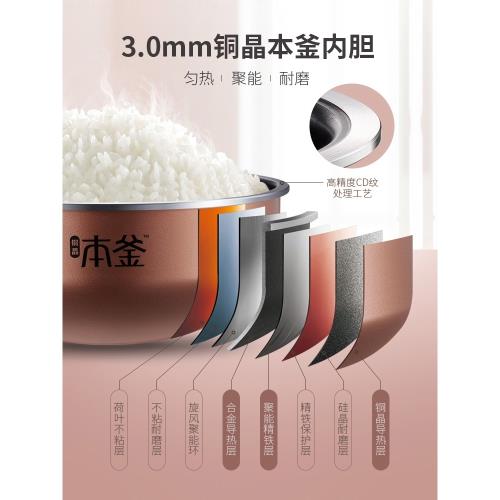 蘇泊爾本釜電飯煲IH球釜4升智能家用多功能蒸煮兩用柴火飯鍋2-5人