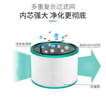 適配Dyson戴森空氣凈化器TP/BP/DP/HP00濾芯01/02/03/AM11濾網04