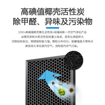 適配sharp夏普聲寶空氣凈化器濾網KC-JH70T/JH60T/FX-J80A-W濾芯