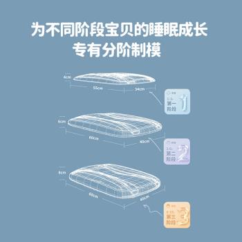 【商場同款】夢潔寶貝i1太空全能枕兒童記憶枕枕頭防蟎枕芯護頸枕