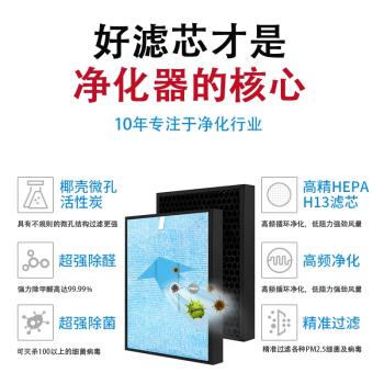 適配海爾空氣凈化器濾網KJ-F200/EA/CA/207F/209F-HY01濾芯KJ203F