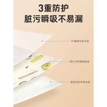 德佑嬰兒童一次性圍兜 飯兜寶寶口水巾免洗防水吃飯防臟神器4盒