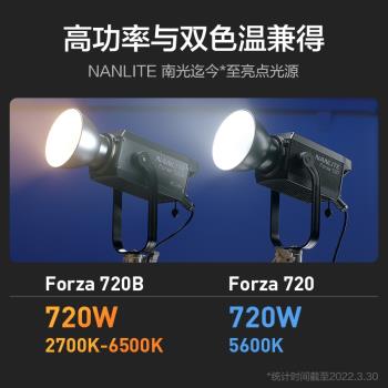 Nanlite南光影視燈雙色溫攝影燈led常亮大功率補光Forza 720/720B
