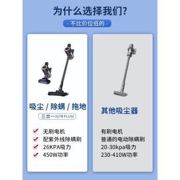 海爾無線吸塵器家用大吸力吸拖一體一機多用手持式強力除蟎吸塵機