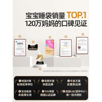 貝肽斯【肽柔】嬰兒睡袋秋冬款新生兒寶寶一體式防踢被子冬季加厚
