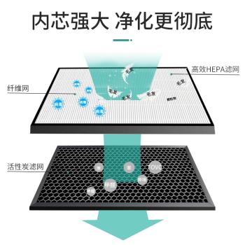 適配夏普商務加濕型空氣凈化器MX-PC50H濾網FP濾芯KJ470F-WH/CH70