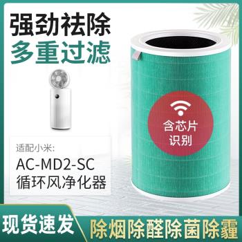 適配小米米家循環風空氣凈化器凈化機清新機濾芯AC-MD2-SC濾網