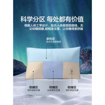 水星家紡輔助睡眠呵護頸椎羽絨枕