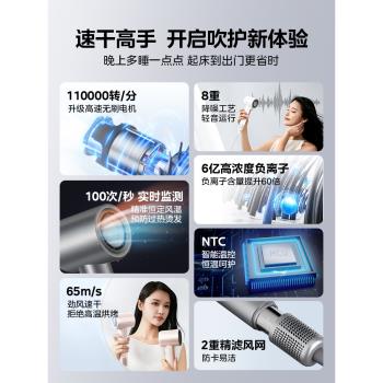 美的高速吹風機負離子護發速幹電吹風家用大風力風筒機大功率FG2