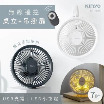 【KINYO】UF-7065 無線遙控LED吊扇 全新公司貨