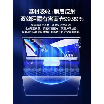 蘋果電腦擋板適用imac臺式螢幕罩