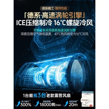 戶外露營充電電風扇usb便攜式搖頭製冷空調釣魚野營帳篷大風力小型降溫神器學生宿舍靜音辦公室桌面超長續航