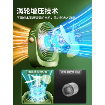 超靜音桌面小風扇小型便攜式無聲電扇學生宿舍床頭辦公室隨身迷你桌上強力電風扇辦公桌臺扇usb充電臺式工位