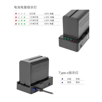 NP-PD快充扣板Type-C輸入DC8/12V多介面輸出F970相機供電底座扣板