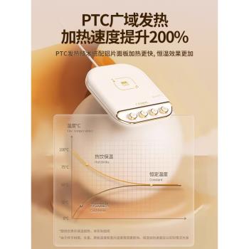 加熱杯墊恆溫可調溫暖暖杯55度75℃熱牛奶神器辦公室養生自動加熱保溫水暖杯墊可調節燒水家用室宿舍生日禮物
