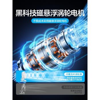 閃魔小風扇宿舍學生小型夾式辦公室桌面床上床頭靜音usb便攜式迷你夾子寢室家用大風力充電嬰兒床小電扇臺式