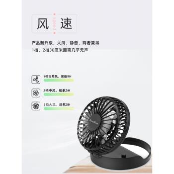 handfan掛脖風扇手持式迷你大風學生桌面靜音便攜隨身掛頸type-c充電宿舍小型掛脖網紅手提手拿折疊電小風扇
