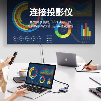 USB3.0轉HDMI轉換器VGA介面投影儀高畫質顯示器外接顯示卡拓展塢筆記本電腦投屏轉接線轉接頭連接線擴充套件影片輸出