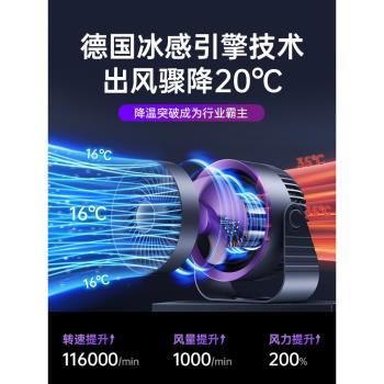 usb桌面上臥室壁掛式充電小風扇