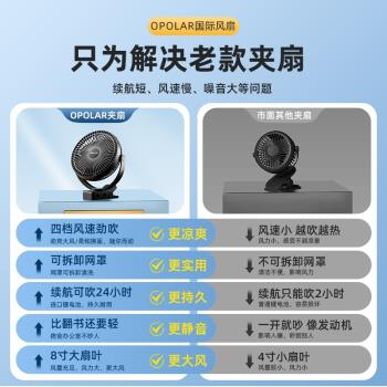 OPOLAR 小風扇靜音辦公室桌面便攜式學生宿舍床上風扇家用戶外露營夾子搖頭電扇超長續航大風力usb小型電風扇