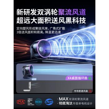 2024新款桌面電風扇靜音辦公室桌上超強力臺式小風扇宿舍床上壁掛式空氣循環扇usb充電式戶外製冷家用空調扇