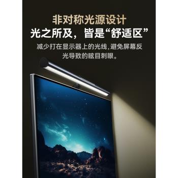 倍思防反光熬夜筆記本青春版螢幕