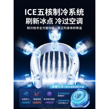 掛脖風扇2024新款空調製冷USB充電便攜式靜音小電扇迷你降溫神器小型學生懶人掛脖子超長續航隨身戶外露營頸