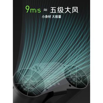 太陽能製冷工人戶外小空調電風扇