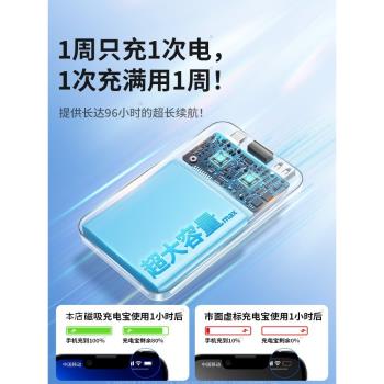 磁吸無線充電寶Magsafe快充適用蘋果15promax專用iPhone14充電器13超薄小巧便攜2萬毫安超大容量手機移動電源