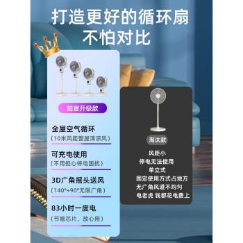 usb桌上製冷降溫神器強力小風扇