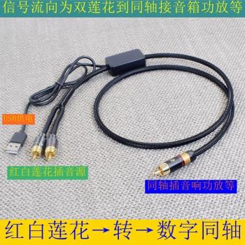 紅白RCA模擬轉數字信號音頻線左右聲道轉光纖介面同軸3.5轉換器線