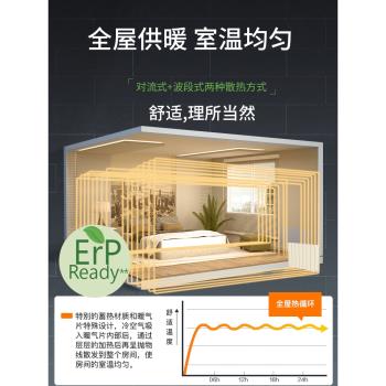 沃華斯頓全屋取暖器家用節能電暖氣石墨烯壁掛式臥室電暖器