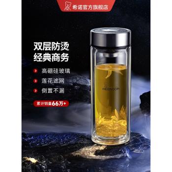 (免運)希諾抗菌禮盒家用透明雙層玻璃杯