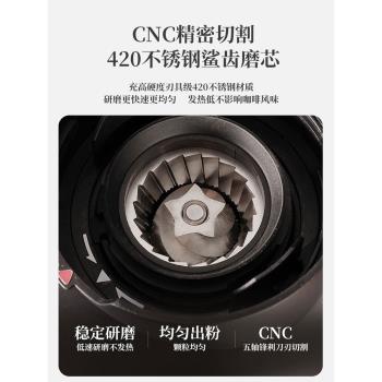 (免運)GUOKAVO 電動磨豆機咖啡豆研磨機 磨豆機家用小型咖啡機 磨粉機器