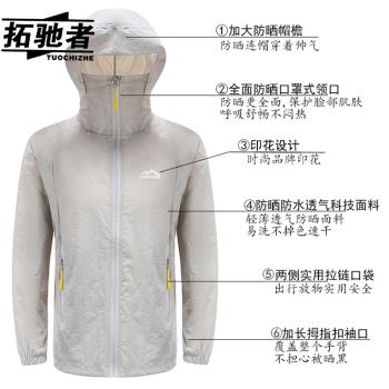 防曬衣男夏季冰絲透氣輕薄涼感修身潮流休閑防曬服男薄款夾克外套