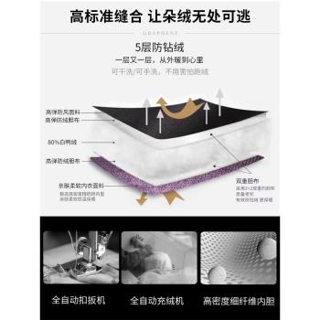 黑色女冬中長款修身職業羽絨棉服
